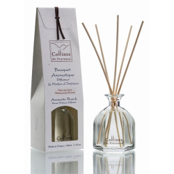 Fleurs de Cassis - bougies cadeaux soins du corps