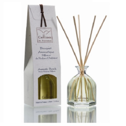 Tendre Violette - bougies cadeaux soins du corps