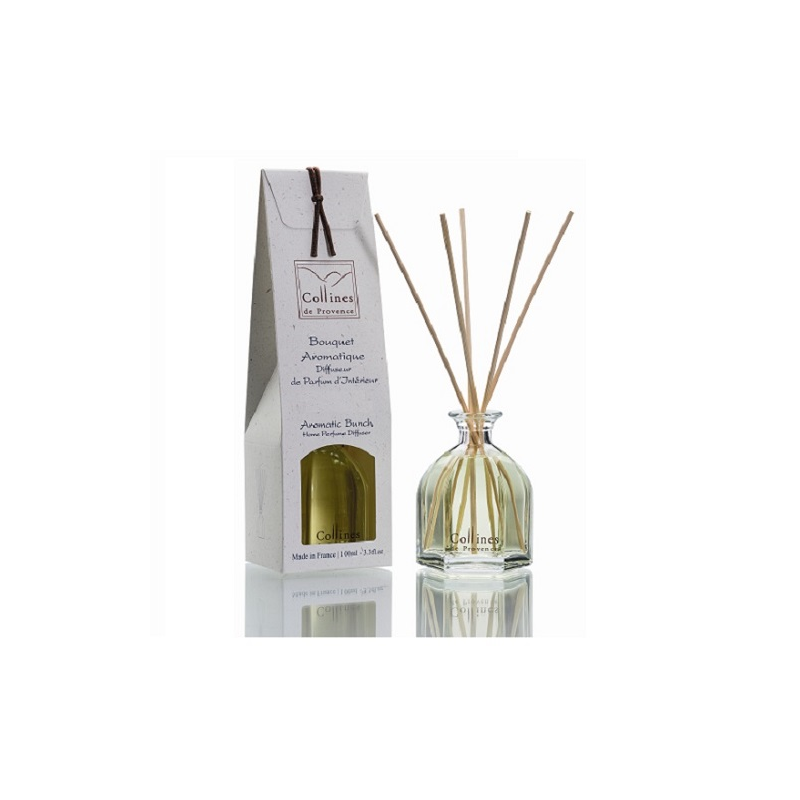 Tendre Violette - bougies cadeaux soins du corps