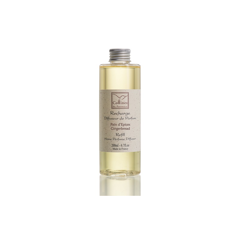 Pain d'Epice - bougies cadeaux soins du corps