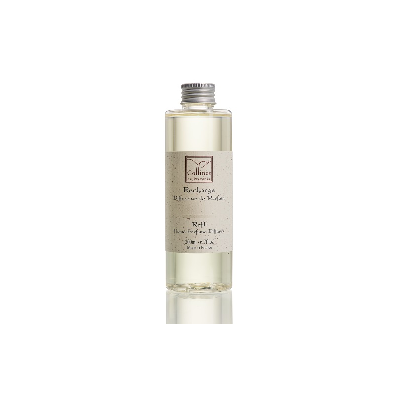 Thé vert - bougies cadeaux soins du corps